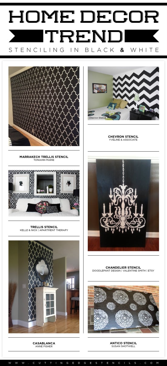 Cutting Edge Stencils shares stenciled spaces inspired from the recent black and white home decor trend.http://www.cuttingedgestencils.com/wall-stencils-stencil-designs.html
