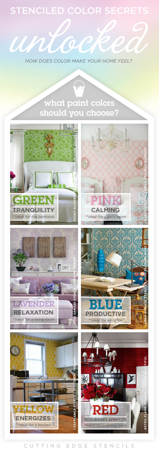 Cutting Edge Shares the psychology of color and tips for choosing a stencil color. http://www.cuttingedgestencils.com/wall-stencils-stencil-designs.html
