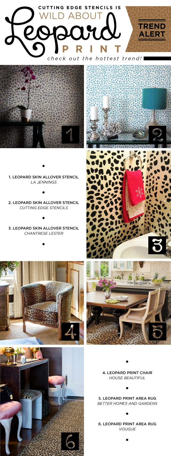Stenciled home decor using a pattern similar to our Leopard Skin Allover Stencil. http://www.cuttingedgestencils.com/leopard-pattern-animal-skin-stencil.html