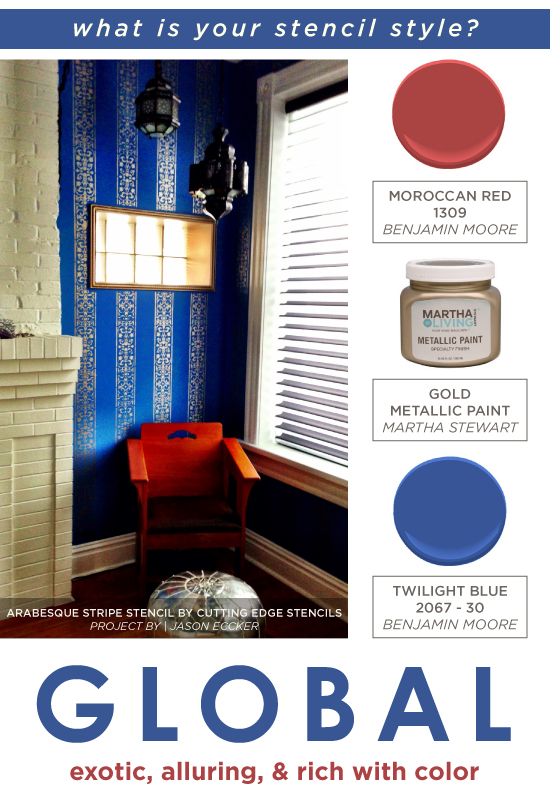 A blue Moroccan stenciled living room using the Arabesque Wall Stripe stencil. http://www.cuttingedgestencils.com/wall-stencil-stripe.html
