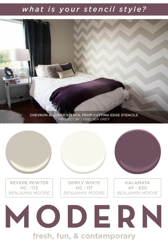 A stenciled bedroom using the trendy Chevron Allover stencil. http://www.cuttingedgestencils.com/chevron-stencil-pattern.html