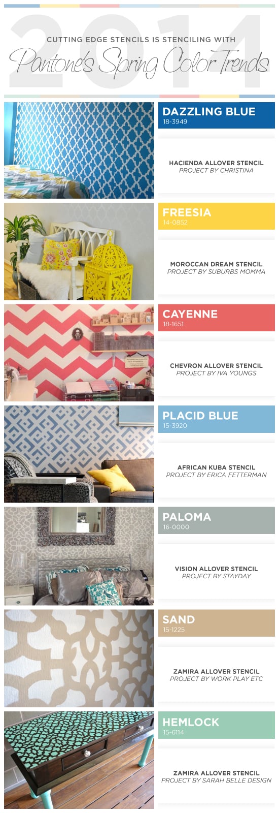Cutting Edge Stencils shares stenciled spaces and home decor ideas using Pantone's 2014 Spring Color Trend report. http://www.cuttingedgestencils.com/wall-stencils-stencil-designs.html