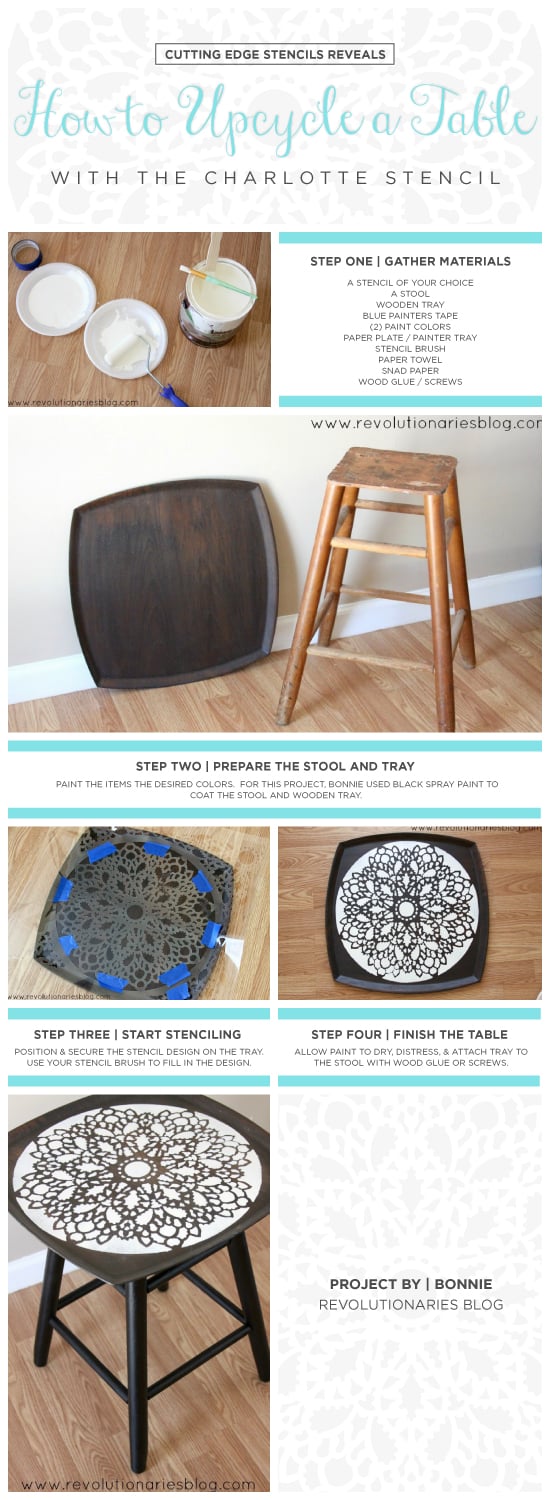 Stencil Tutorial: How to upcycle a table using the Charlotte Allover Stencil. http://www.cuttingedgestencils.com/charlotte-allover-stencil-pattern.html