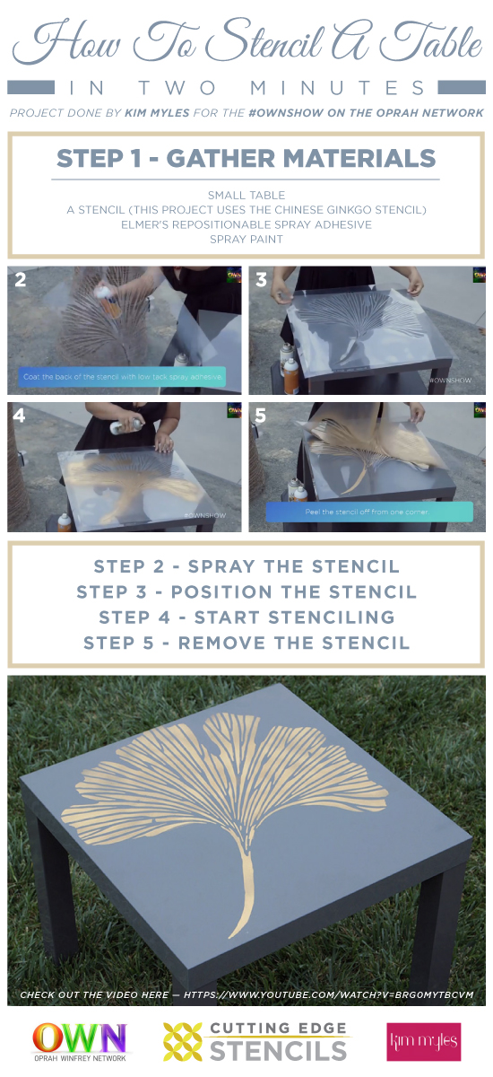 A DIY tutorial for stenciling a table using the Chinese Gingko pattern by Kim Myles. http://www.cuttingedgestencils.com/ginkgo-stencil-kim-myles.html