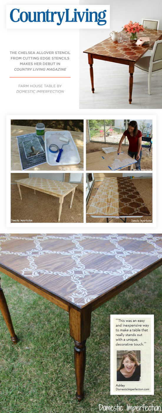 A DIY stenciled table using the Chelsea Allover stenicl pattern spotted in Country Living Magazine. http://www.cuttingedgestencils.com/chelsea-allover-wall-pattern.html