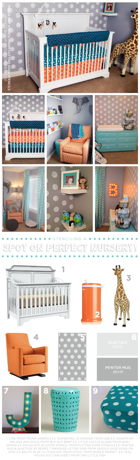 Steal the look of this Polka Dot stenciled nursery in gray with aqua and orange. http://www.cuttingedgestencils.com/polka-dots-stencils-nursery.html
