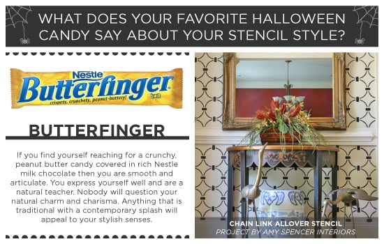 Love Butterfingers? Then the Chain Link Allover Stencil is perfect for your home decor. http://www.cuttingedgestencils.com/link-stencil-pattern.html