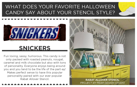 Love Snickers? Then the Rabat Allover Stencil pattern is perfect for your home. http://www.cuttingedgestencils.com/moroccan-stencil-pattern-3.html