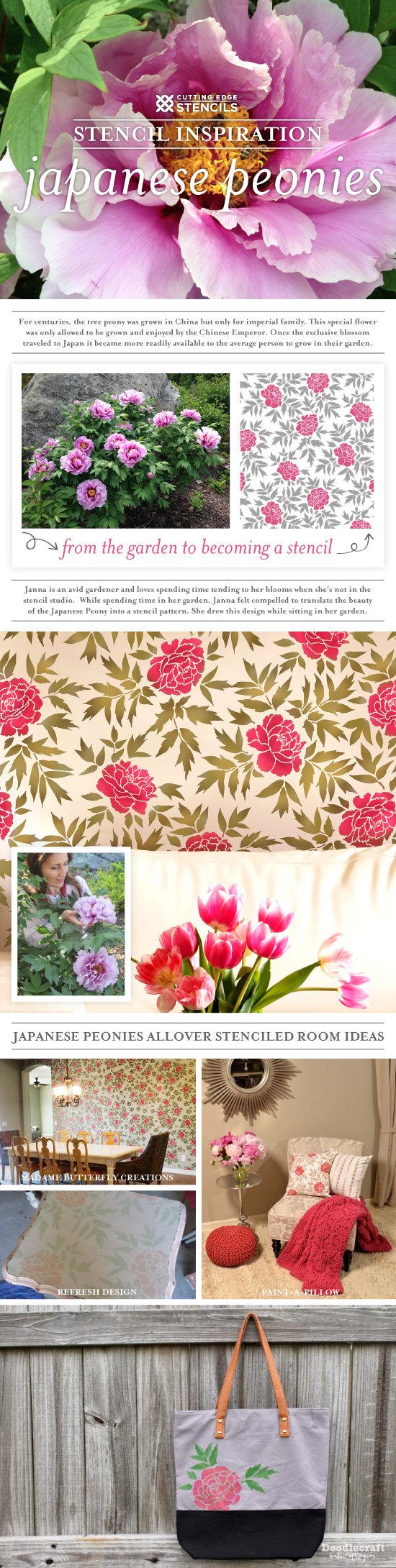Cutting Edge Stencils shares DIY the inspiration for the Japanese Peonies Stencil and stenciled home decor ideas. http://www.cuttingedgestencils.com/japanese-peonies-floral-stencil-pattern.html