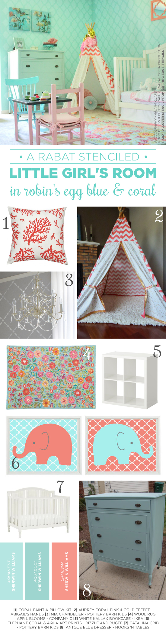 Cutting Edge Stencils shares how to recreate the look of this Rabat Allover stenciled girl's bedroom. http://www.cuttingedgestencils.com/moroccan-stencil-pattern-3.html