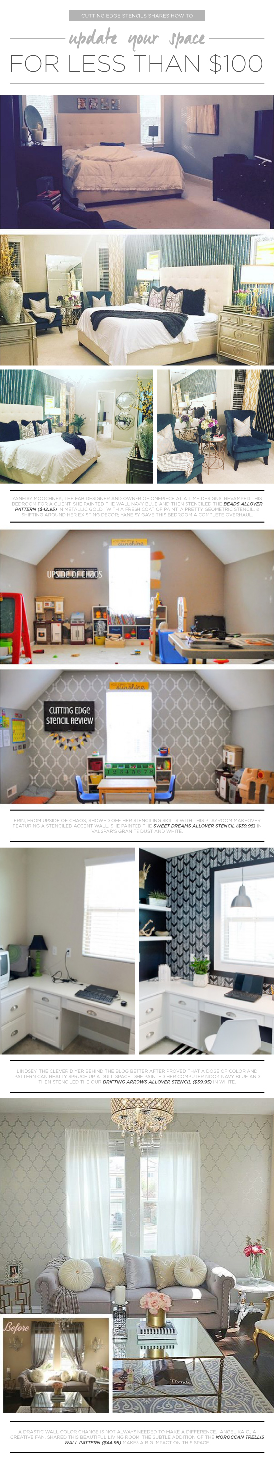 Cutting Edge Stencils shares how to update a room for less $100 using paint and stencils. http://www.cuttingedgestencils.com/wall-stencils-stencil-designs.html