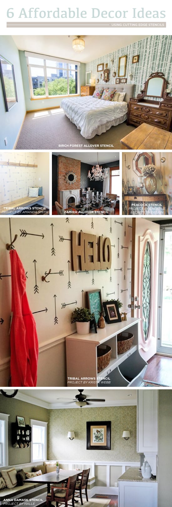 Cutting Edge Stencils shares DIY home decor and room ideas using wall stencils. http://www.cuttingedgestencils.com/wall-stencils-stencil-designs.html
